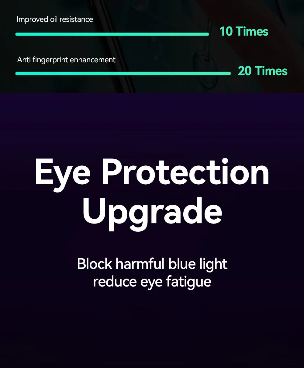 Joyroom 3/2/1PCS HD Glass For iPhone Screen Protector Tempered Glass Protection