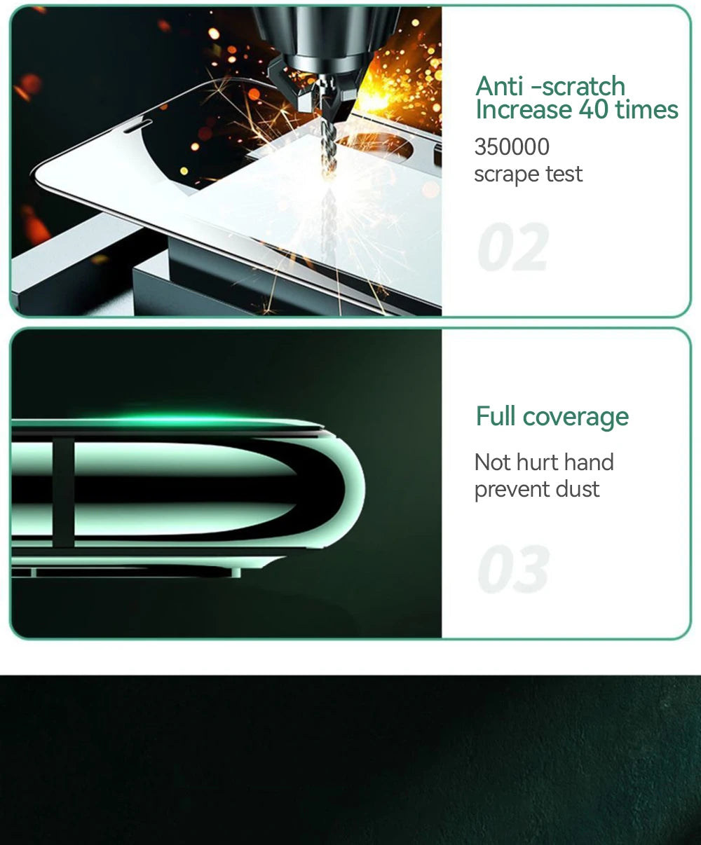 Joyroom 3/2/1PCS HD Glass For iPhone Screen Protector Tempered Glass Protection