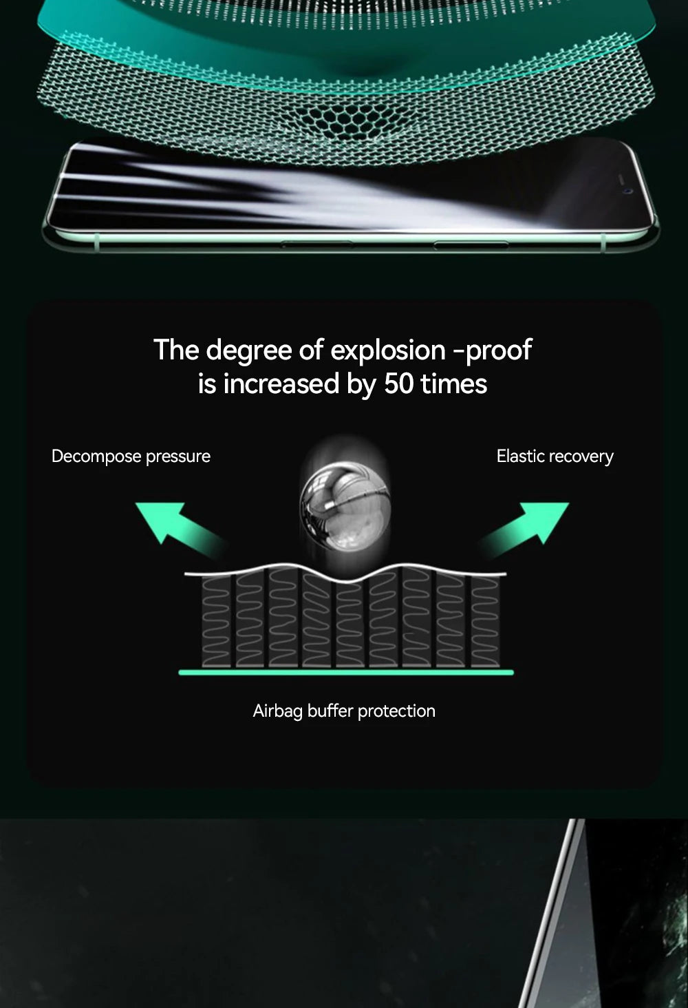 Joyroom 3/2/1PCS HD Glass For iPhone Screen Protector Tempered Glass Protection