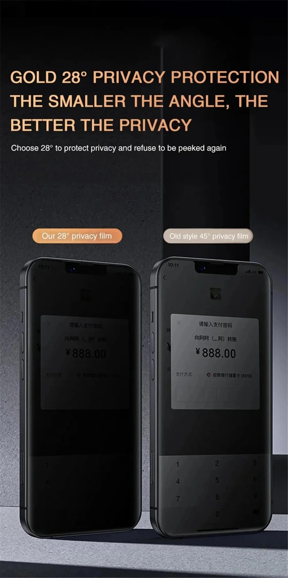 Privacy Screen Protector For iPhone