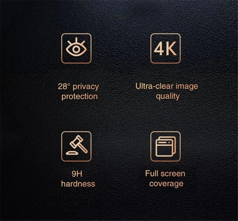 Privacy Screen Protector For iPhone