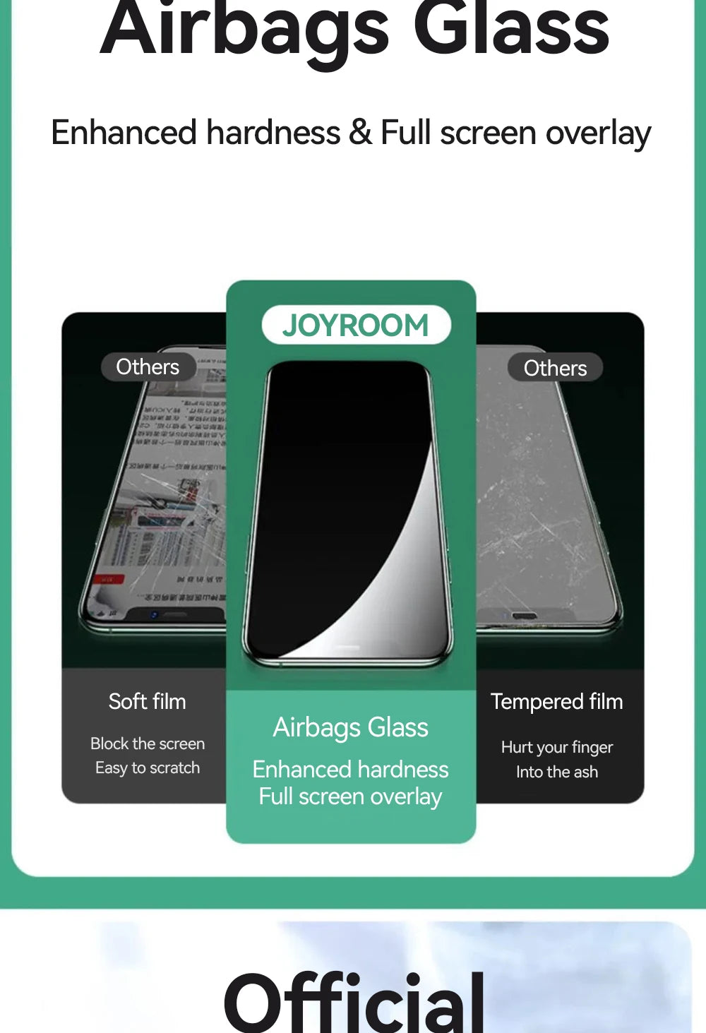 Joyroom 3/2/1PCS HD Glass For iPhone Screen Protector Tempered Glass Protection