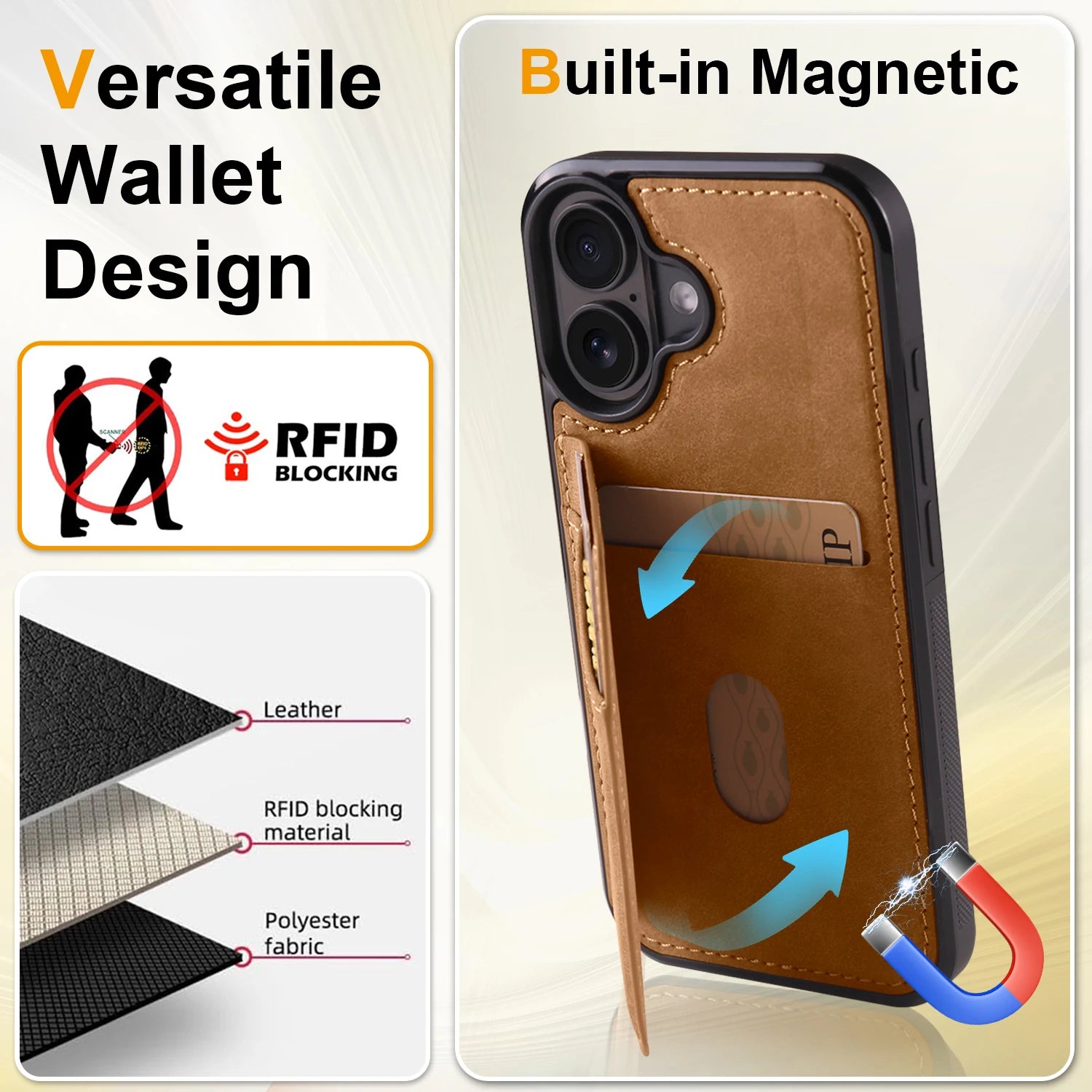 Flip Leather Case Built-in Magnetic Wallet Card Phone Cover