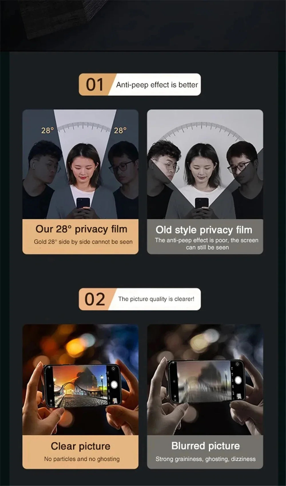 Privacy Screen Protector For iPhone